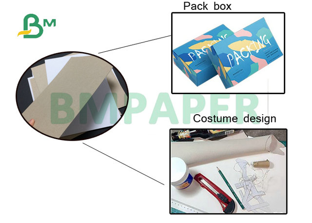箱のパッケージのための印刷できる720 x 840mm 250gsm 300gsm Claycoatのボール紙